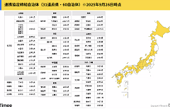 第04回定例会